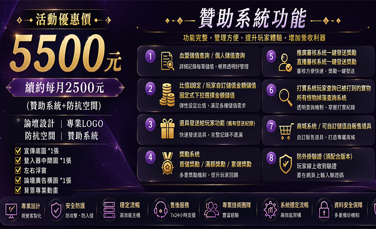 贊助系統功能 5500 元優惠介紹